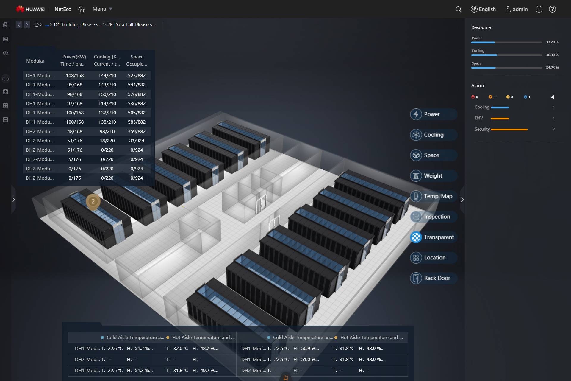 3D view- floor level